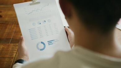 operational intelligence data summary