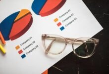 commercial insight mapping report