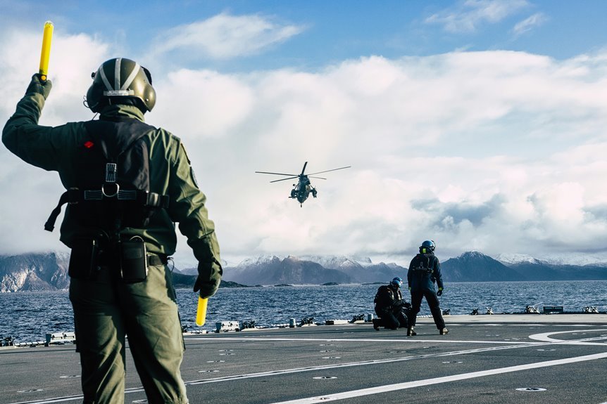 market signal coordination brief