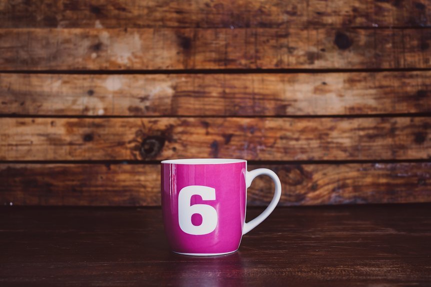 analysis of phone number