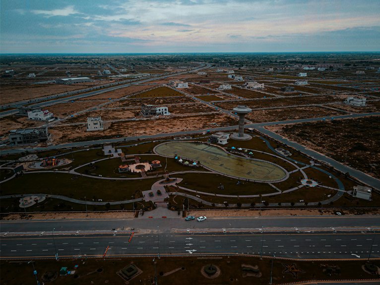 peak growth conversion expansion