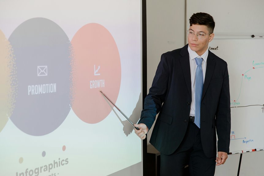 strategic expansion digital plan