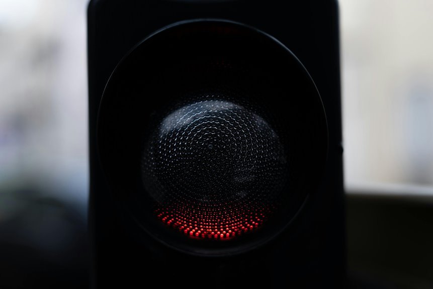 amplify traffic prism lens