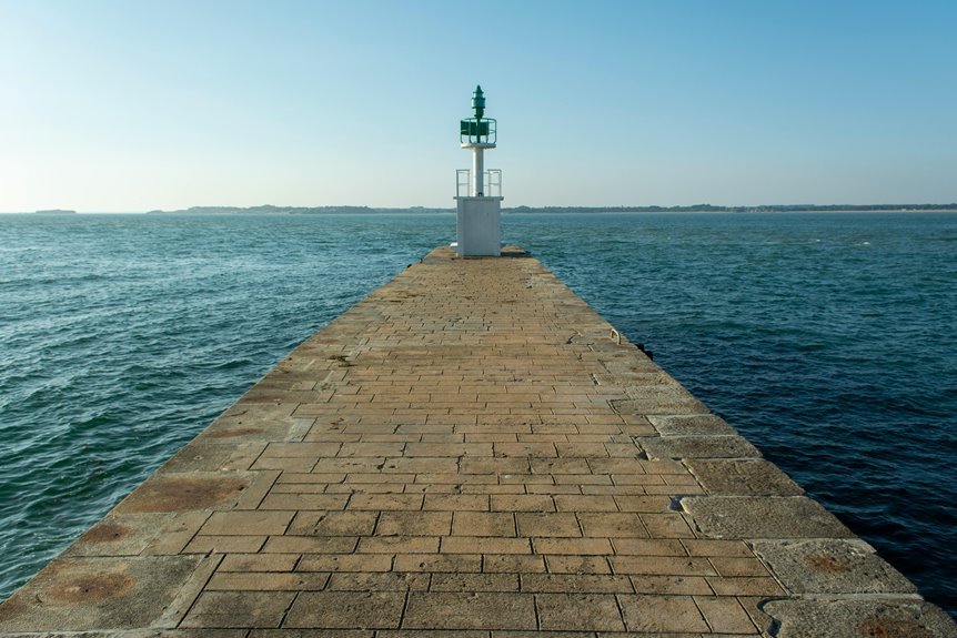 capture conversions prism beacon